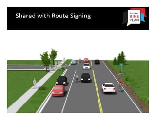 Shared with Route Signing
 