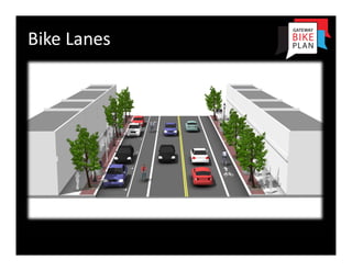 Bike Lanes 
 