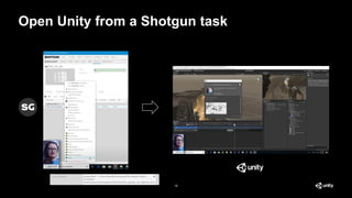 Open Unity from a Shotgun task
18
 
