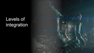 22
Levels of
integration
 