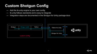 Custom Shotgun Config
24
— Add the tk-unity engine to your own config
— tk-unity follows standards and is easy to integrate
— Integration steps are documented in the Shotgun for Unity package docs
custom config
PythonShotgun Shotgun toolkit
Python for Unity
Shotgun for Unity
 