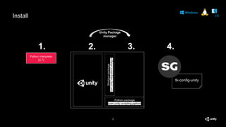 30
Install
Python Interpreter
(2.7)
Python package
com.unity.scripting.python
Shotgunpackage
com.unity.integrations.shotgun
tk-config-unity
1. 2. 3. 4.
Unity Package
manager
 