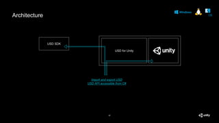 45
USD SDK
USD for Unity
Import and export USD
USD API accessible from C#
Architecture
 