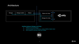 6
PythonShotgun Shotgun toolkit
Python for Unity
Shotgun for Unity
Architecture
Interface between Shotgun and Unity:
● Python to access Shotgun
● Launch tk-apps from C# menus, using a Python helper class
● C# or Python to call into Unity from toolkit
 