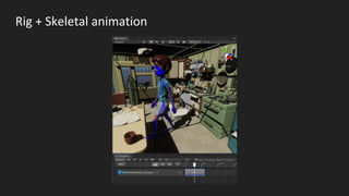 Rig + Skeletal animation
 