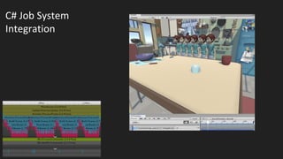C# Job System
Integration
 