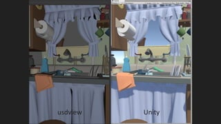 usdview Unity
 