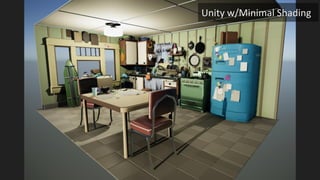 Unity w/Minimal Shading
 