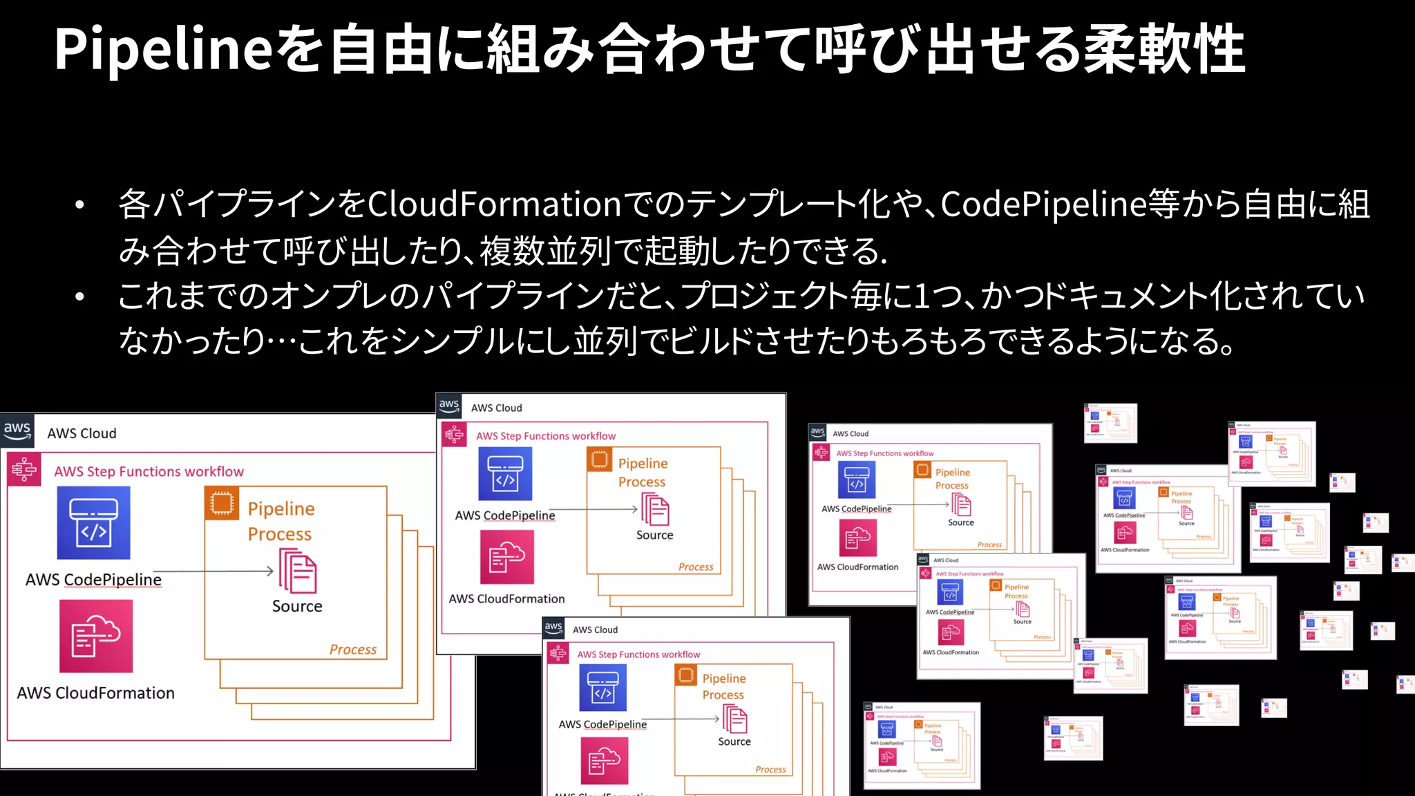 Pipelineを自由に組み合わせて呼び出せる柔軟性
• 各パイプラインをCloudFormationでのテンプレート化や、CodePipeline等から自由に組
み合わせて呼び出したり、複数並列で起動したりできる.
• これまでのオンプレのパイプラインだと、プロジェクト毎に1つ、かつドキュメント化されてい
なかったり…これをシンプルにし並列でビルドさせたりもろもろできるようになる。
 
