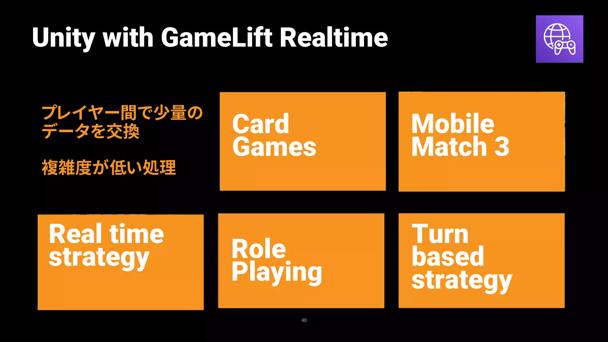 Unity with GameLift Realtime
40
• プレイヤー間で少量の
データを交換
• 複雑度が低い処理
Role
Playing
Card
Games
Mobile
Match 3
Turn
based
strategy
Real time
strategy
 