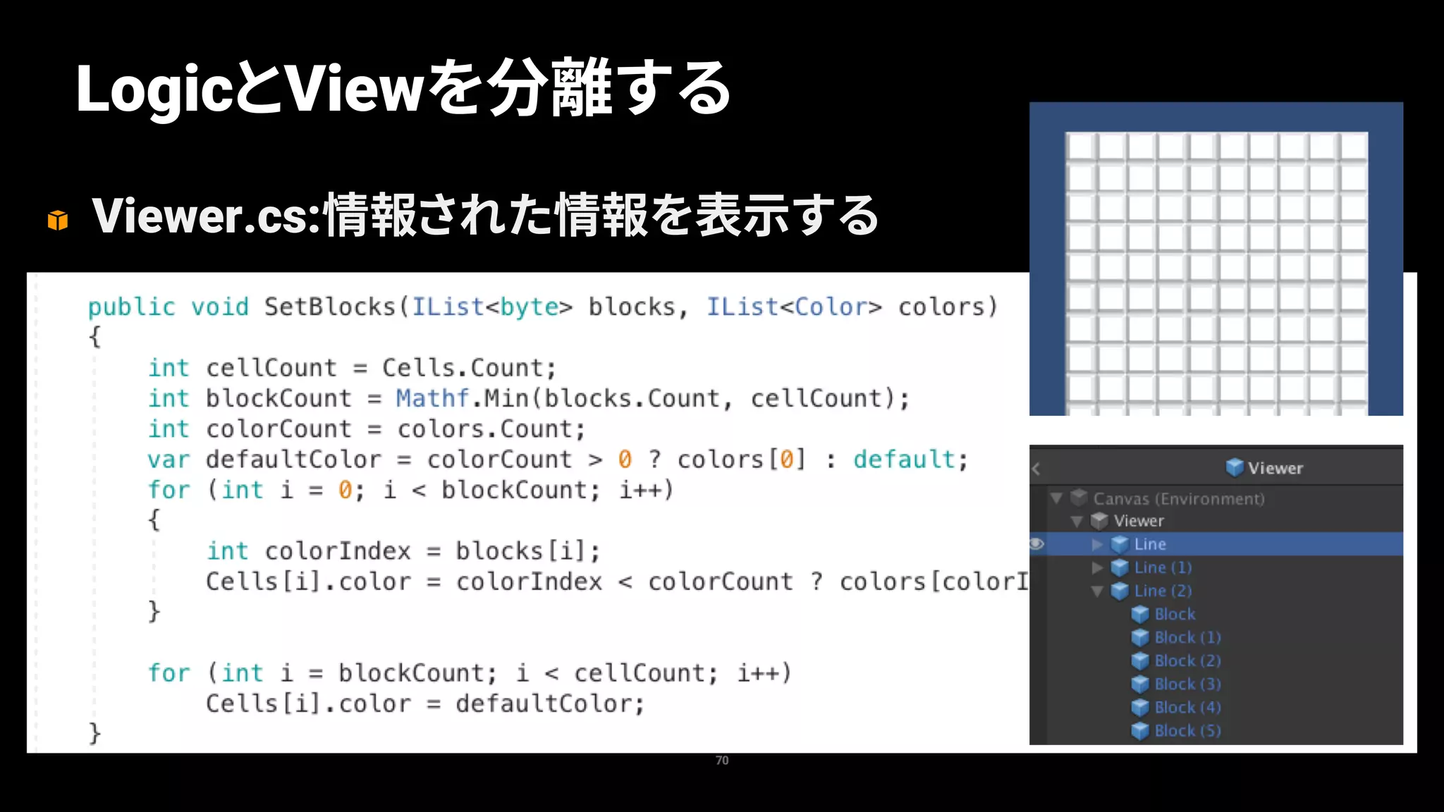 70
LogicとViewを分離する
Viewer.cs:情報された情報を表示する
 