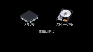 メモリも ストレージも
事情は同じ
 