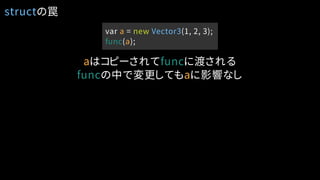 structの罠
aはコピーされてfuncに渡される
var a = new Vector3(1, 2, 3);
func(a);
funcの中で変更してもaに影響なし
 