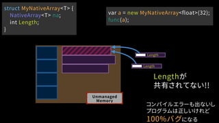 struct MyNativeArray<T> {
NativeArray<T> na;
int Length;
}
Unmanaged
Memory
Length
Length
Lengthが
共有されてない!!
var a = new MyNativeArray<float>(32);
func(a);
コンパイルエラーも出ないし
プログラムは正しいけれど
100%バグになる
 