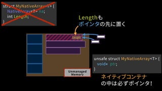 struct MyNativeArray<T> {
NativeArray<T> na;
int Length;
}
Unmanaged
Memory
Lengthも
ポインタの先に置く
Length
ネイティブコンテナ
の中は必ずポインタ！
unsafe struct MyNativeArray<T> {
void ptr;
}
*
 