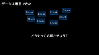 データは用意できた
System
Chunk
Chunk
Chunk
Chunk
Chunk
Chunk
Chunk
Chunk
どうやって処理させよう？
 