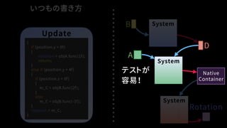 Update
{
if (position.y > 0f)
{
rotation = objA.func(1f);
return;
}
else if (position.y > 4f)
{
if (position.z > 0f)
{
m_C = objB.func(2f);
}
else
m_C = objB.func(-1f);
}
rotation = m_C;
}
D
System
System
B
A
System
Rotation
いつもの書き方
Native
Container
テストが
容易！
 