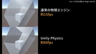 通常の物理エンジン
約15fps
Unity Physics
約60fps
キューブ13824個 on high-end PC
 