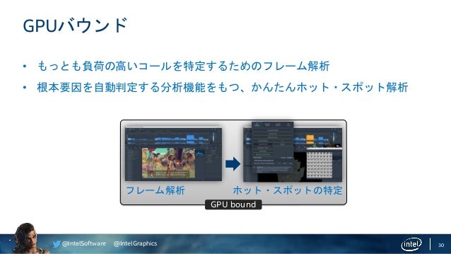 Unite Tokyo 19 あら簡単 インテルのgpaを使ってあなたのunityタイトルを高速化 Unite Tokyo 19 あら簡単 インテルのgpaを使ってあなたのunityタイトルを高速化