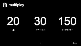 13
30ロケーション
150データセンター
20
年
 