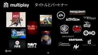 18
タイトルとパートナー
 