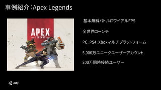 事例紹介：Apex Legends
 全世界ローンチ
 PC, PS4, Xboxマルチプラットフォーム
 5,000万ユニークユーザーアカウント
 200万同時接続ユーザー
 基本無料バトルロワイアルFPS
 