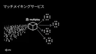 マッチメイキングサービス
 