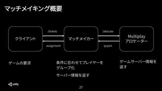 27
マッチメイキング概要
ゲームの要求 条件に合わせてプレイヤーを
グループ化
サーバー情報を返す
ゲームサーバー情報を
返す
クライアント マッチメイカー
/tickets
Multiplay
アロケーター
/allocate
assignment ip:port
 