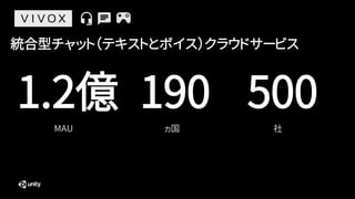 統合型チャット（テキストとボイス）クラウドサービス
1.2億
MAU
190
ヵ国
500
社
 