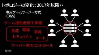 トポロジーの変化 : 2017年以降・・
専用ゲームサーバー方式
（DGS）
ゲーム提供者側で準備
帯域負荷
セキュリティ チート
遅延
サーバー側でコントロール
 