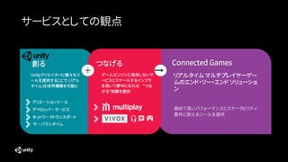 創る
Unityクリエイターに様々なツ
ールを提供することで、リアル
タイム３D世界構築を可能に
リアルタイム マルチプレイヤーゲー
ムのエンド・ツー・エンド ソリューショ
ン
極めて高いパフォーマンスとスケーラビリティ
要件に耐えるツールを提供
クリエ―ションツ―ル
デベロッパ―サ―ビス
ネットワ―クトランスポ―ト
サ―バランタイム
ゲームエンジンに依存しないサ
ービスとスケールするインフラ
を用いて夢中になれる “つな
がる“体験を提供
つなげる Connected Games
サービスとしての観点
 