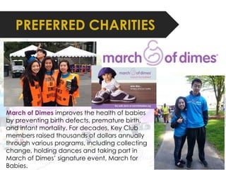 PREFERRED CHARITIES 
March of Dimes improves the health of babies 
by preventing birth defects, premature birth, 
and infant mortality. For decades, Key Club 
members raised thousands of dollars annually 
through various programs, including collecting 
change, holding dances and taking part in 
March of Dimes’ signature event, March for 
Babies. 
 