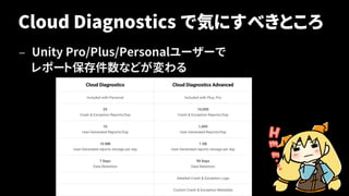 Cloud Diagnostics で気にすべきところ
— Unity Pro/Plus/Personalユーザーで
レポート保存件数などが変わる
25
 