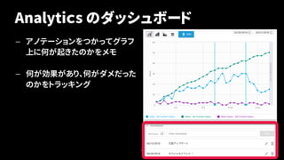 Analytiｃs のダッシュボード
— アノテーションをつかってグラフ
上に何が起きたのかをメモ
— 何が効果があり、何がダメだった
のかをトラッキング
32
 