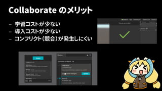 Collaborate のメリット
— 学習コストが少ない
— 導入コストが少ない
— コンフリクト（競合）が発生しにくい
9
 