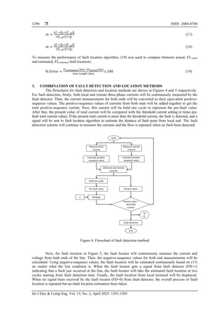  ISSN: 2088-8708
Int J Elec & Comp Eng, Vol. 13, No. 2, April 2023: 1291-1305
1296
𝑚 =
𝑈𝐿
2
−𝑈𝑅
2
+𝑙𝑍𝐿−𝑅
2
𝐼𝑅
2
𝑙𝑍𝐿−𝑅
2 (𝐼𝐿
2+𝐼𝑅
2)
(17)
𝑚 =
𝑈𝐿
0
−𝑈𝑅
0
+𝑙𝑍𝐿−𝑅
0
𝐼𝑅
0
𝑙𝑍𝐿−𝑅
0 (𝐼𝐿
0+𝐼𝑅
0)
(18)
To measure the performance of fault location algorithm, (19) was used to compare between actual, FLactual
and estimated, FLestimated fault locations.
% Error =
FLestimated (km)−FLactual(km)
Line Length (km)
x 100 (19)
3. COMBINATION OF FAULT DETECTION AND LOCATION METHODS
The flowcharts for fault detection and location methods are shown in Figures 4 and 5 respectively.
For fault detection, firstly, both local and remote three-phase currents will be continuously measured by the
fault detector. Then, the current measurements for both ends will be converted to their equivalent positive-
sequence values. The positive-sequence values of currents from both ends will be added together to get the
total positive-sequence current. Next, this current will be hold one cycle to represent the pre-fault value.
After that, the present value of total current will be compared with the threshold current setting (n times pre-
fault total current value). If the present total current is more than the threshold current, the fault is detected, and a
signal will be sent to fault location algorithm to estimate the distance of fault point from local end. The fault
detection scheme will continue to measure the currents and the flow is repeated when no fault been detected.
Figure 4. Flowchart of fault detection method
Next, for fault location in Figure 5, the fault locator will continuously measure the current and
voltage from both ends of the line. Then, the negative-sequence values for both end measurements will be
calculated. Using negative-sequence values, the fault location will be estimated continuously based on (17)
no matter what the line condition is. When the fault locator gets a signal from fault detector (FD=1)
indicating that a fault just occurred at the line, the fault locator will take the estimated fault location at two
cycles starting from fault detection time. Finally, the fault location from local terminal will be displayed.
When no signal been received by the fault locator (FD=0) from fault detector, the overall process of fault
location is repeated but no-fault location estimation been taken.
 