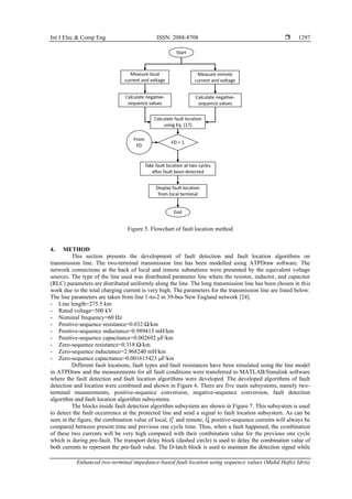 Int J Elec & Comp Eng ISSN: 2088-8708 
Enhanced two-terminal impedance-based fault location using sequence values (Muhd Hafizi Idris)
1297
Figure 5. Flowchart of fault location method
4. METHOD
This section presents the development of fault detection and fault location algorithms on
transmission line. The two-terminal transmission line has been modelled using ATPDraw software. The
network connections at the back of local and remote substations were presented by the equivalent voltage
sources. The type of the line used was distributed parameter line where the resistor, inductor, and capacitor
(RLC) parameters are distributed uniformly along the line. The long transmission line has been chosen in this
work due to the total charging current is very high. The parameters for the transmission line are listed below.
The line parameters are taken from line 1-to-2 in 39-bus New England network [24].
- Line length=275.5 km
- Rated voltage=500 kV
- Nominal frequency=60 Hz
- Positive-sequence resistance=0.032 Ω/km
- Positive-sequence inductance=0.989413 mH/km
- Positive-sequence capacitance=0.002692 μF/km
- Zero-sequence resistance=0.318 Ω/km
- Zero-sequence inductance=2.968240 mH/km
- Zero-sequence capacitance=0.001615423 μF/km
Different fault locations, fault types and fault resistances have been simulated using the line model
in ATPDraw and the measurements for all fault conditions were transferred to MATLAB/Simulink software
where the fault detection and fault location algorithms were developed. The developed algorithms of fault
detection and location were combined and shown in Figure 6. There are five main subsystems, namely two-
terminal measurements, positive-sequence conversion, negative-sequence conversion, fault detection
algorithm and fault location algorithm subsystems.
The blocks inside fault detection algorithm subsystem are shown in Figure 7. This subsystem is used
to detect the fault occurrence at the protected line and send a signal to fault location subsystem. As can be
seen in the figure, the combination value of local, 𝐼𝐿
1
and remote, 𝐼𝑅
1
positive-sequence currents will always be
compared between present time and previous one cycle time. Thus, when a fault happened, the combination
of these two currents will be very high compared with their combination value for the previous one cycle
which is during pre-fault. The transport delay block (dashed circle) is used to delay the combination value of
both currents to represent the pre-fault value. The D-latch block is used to maintain the detection signal while
 