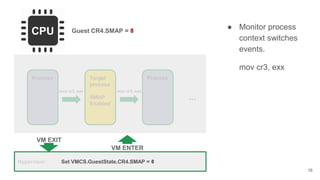 BlueHat v18 || A mitigation for kernel toctou vulnerabilities | PDF