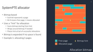 Bitmap Memory Allocation BlueHat v18 || Hardening hyper-v through offensive security research | PDF