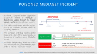 POISONED MEDIAGET INCIDENT
→ In March, a popular torrent application
(MediaGet) started to distribute a
backdoored update through the regular
update mechanism for unknown reasons
→ The backdoored binary was also signed,
but by an unrelated software developer
company in Mexico
→ This campaign ended up installing Dofoil
trojan and a Coin Miner automatically on
thousands of machines using MediaGet
update
→ Attackers had probably access to source
and building infrastructure of MediaGet in
order to rebuild a trojanized version
Source: https://cloudblogs.microsoft.com/microsoftsecure/2018/03/13/poisoned-peer-to-peer-app-kicked-off-dofoil-coin-miner-outbreak/
 