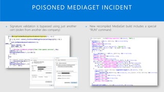 POISONED MEDIAGET INCIDENT
→ Signature validation is bypassed using just another
cert (stolen from another dev company)
→ New recompiled MediaGet build includes a special
“RUN” command
 