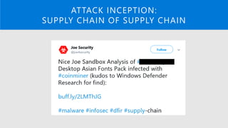 ATTACK INCEPTION:
SUPPLY CHAIN OF SUPPLY CHAIN
 