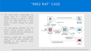 “9002 RAT” CASE
→ “The threat actors compromised the
update server of a remote support
solutions provider to deliver a remote
access tool called 9002 RAT to their
targets of interest through the update
process.”
→ “The code-signing certificate from the
remote support solutions provider is
stolen. It’s possible that the certificate was
stolen as early as April 2018”
→ “Malicious update files are prepared,
signed with the stolen certificate, and
uploaded to the attacker’s server
(207[.]148[.]94[.]157).”
Source: https://blog.trendmicro.com/trendlabs-security-intelligence/supply-chain-attack-operation-red-signature-targets-south-korean-organizations/
 