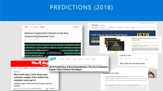 PREDICTIONS (2018)
 