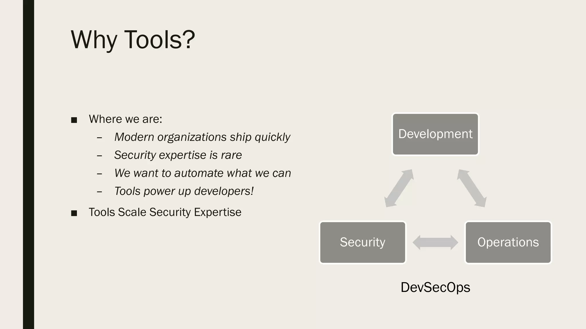 Why Tools?
■ Where we are:
– Modern organizations ship quickly
– Security expertise is rare
– We want to automate what we can
– Tools power up developers!
■ Tools Scale Security Expertise
Development
OperationsSecurity
DevSecOps
 