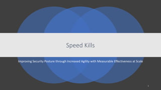 Improving Security Posture through Increased Agility with Measurable Effectiveness at Scale
Speed Kills
1
 