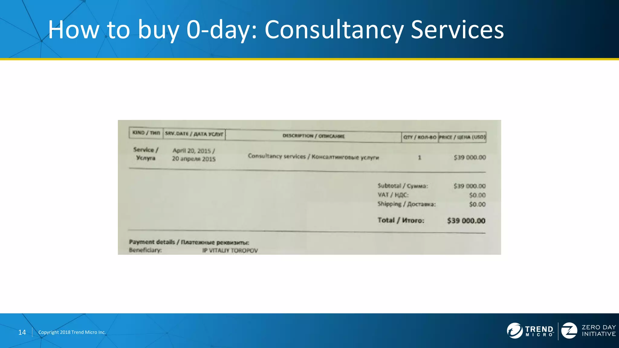 14 Copyright 2018 Trend Micro Inc.
How to buy 0-day: Consultancy Services
 