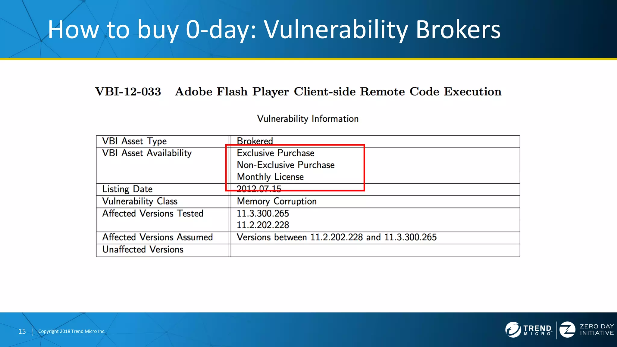 15 Copyright 2018 Trend Micro Inc.
How to buy 0-day: Vulnerability Brokers
 