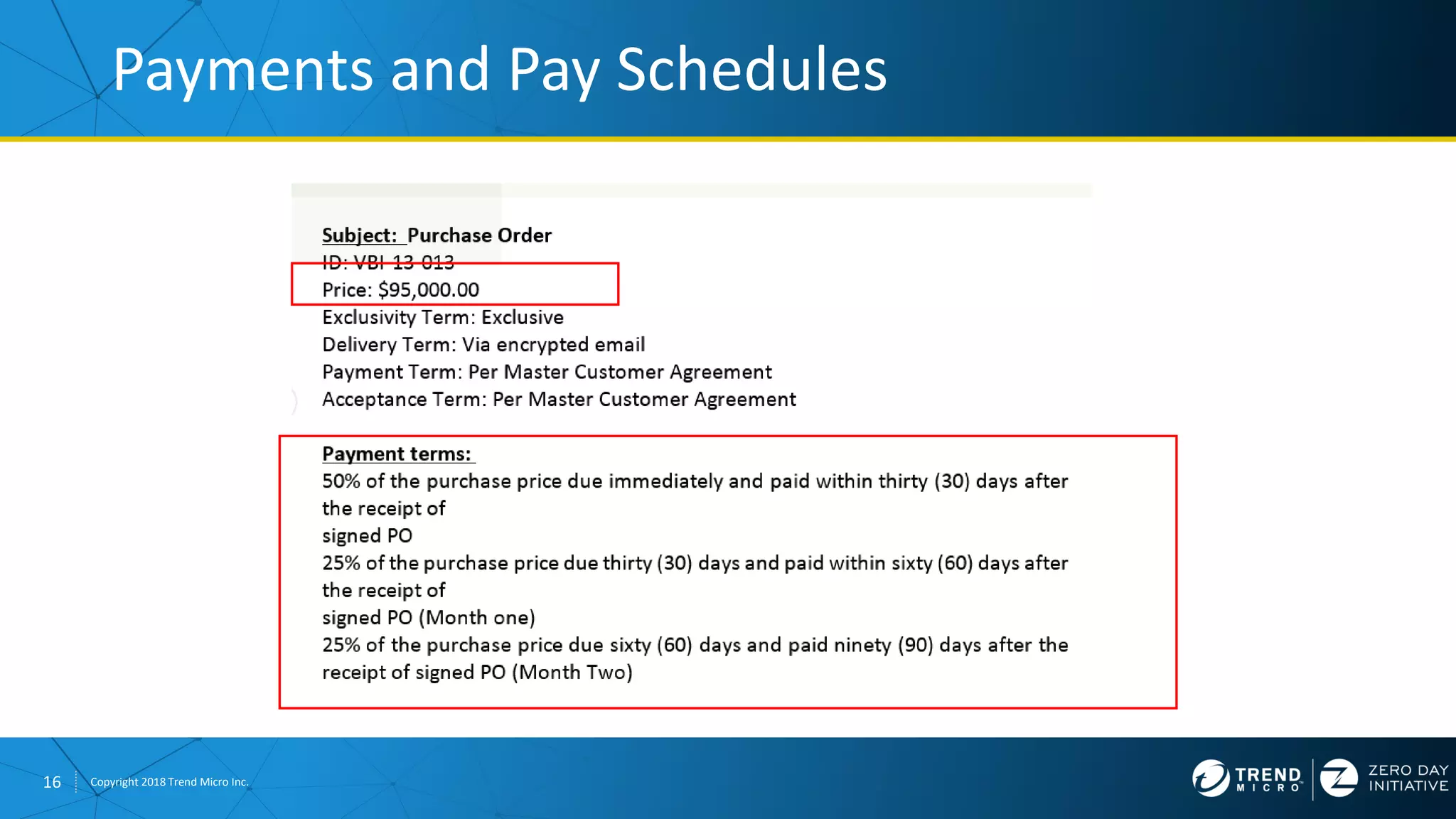 16 Copyright 2018 Trend Micro Inc.
Payments and Pay Schedules
 