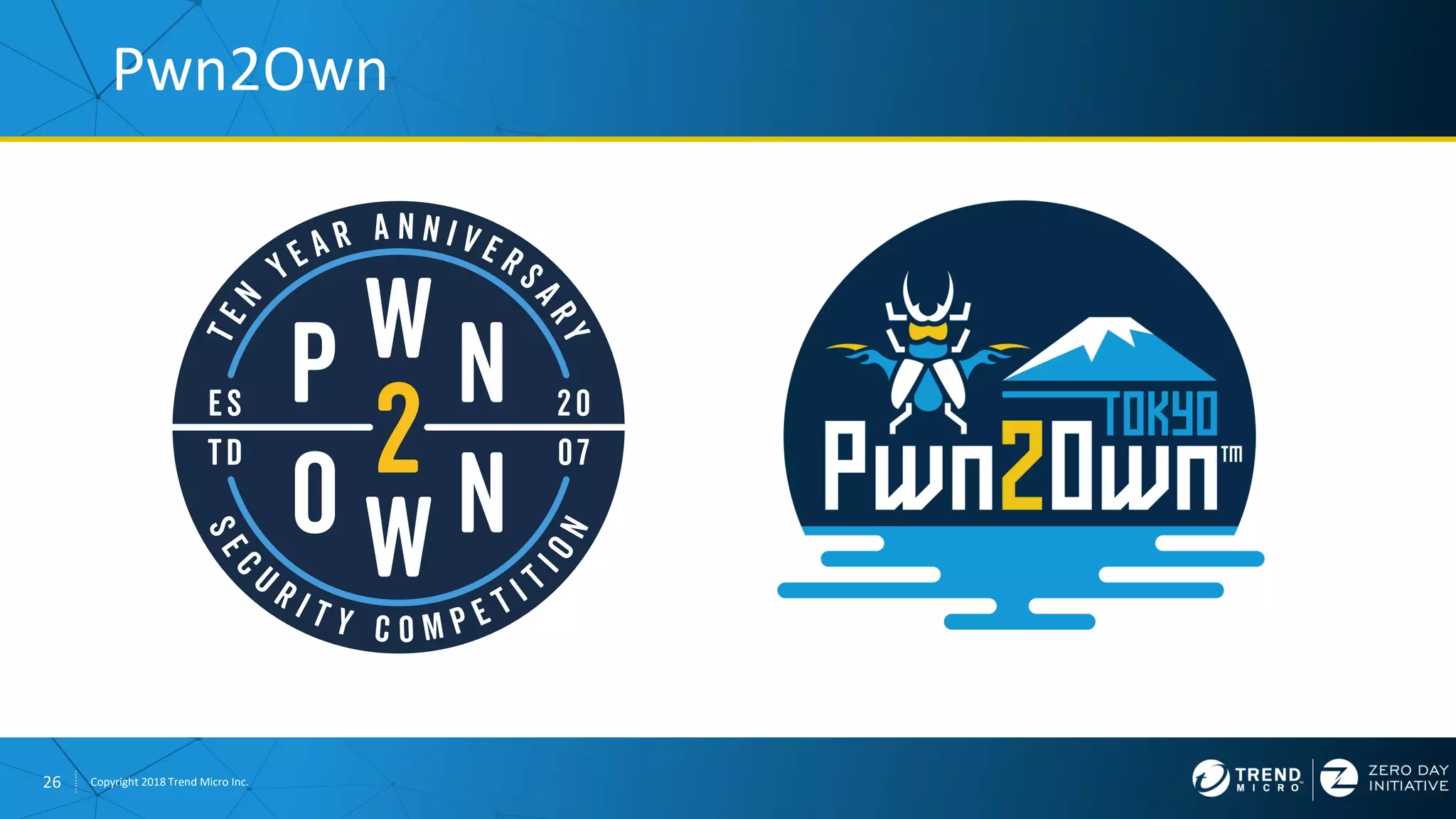26 Copyright 2018 Trend Micro Inc.
Pwn2Own
 